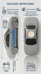 Motor  Hommie